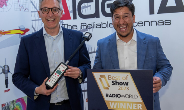 ABM meter wins RadioWorld “2023 BEST of SHOW AWARD”