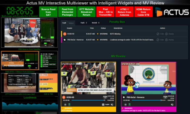 New Actus Multiviewer and AI Products to be Unveiled at NAB-24